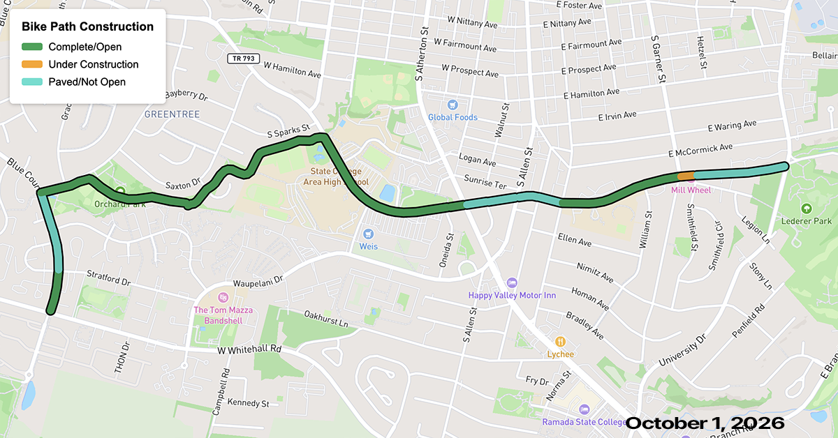 Westerly Parkway Shared-Use Path